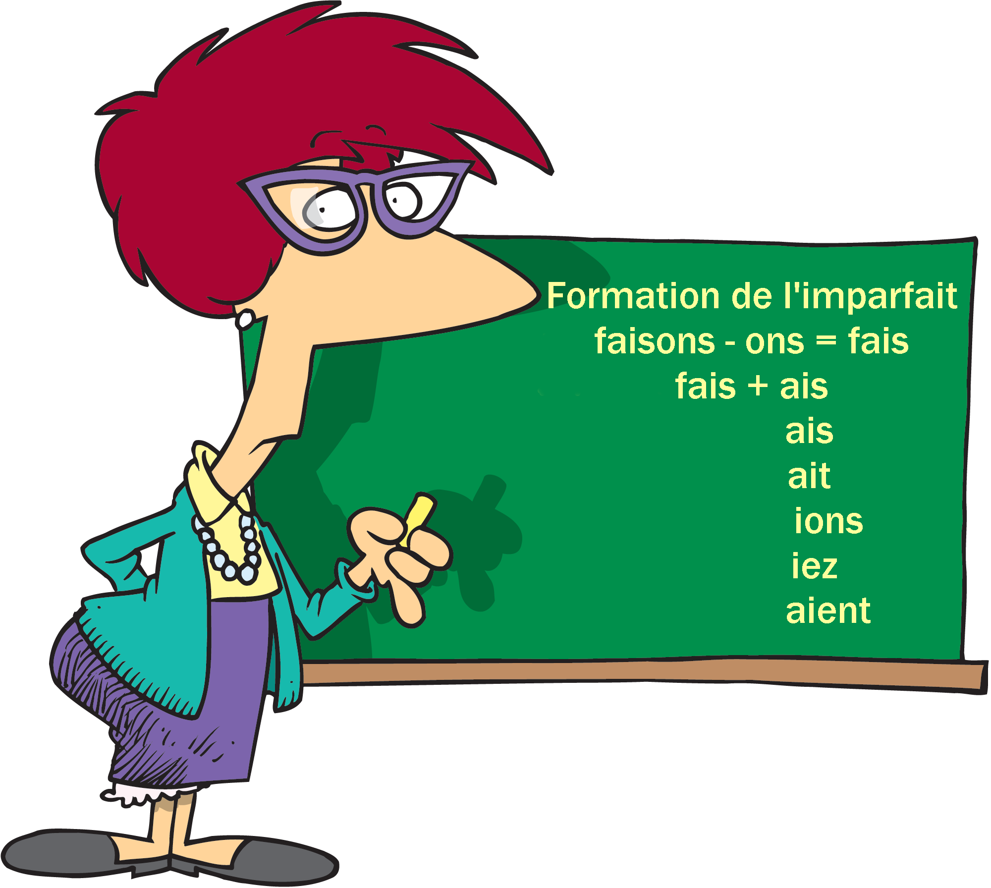 Imparfait de l’indicatif Imparfait de l’indicatif